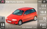 Punto Sporting