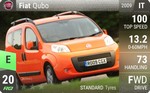 Qubo
