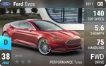 Evos