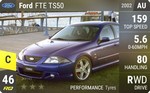 FTE TS50