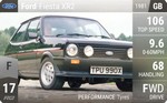 Fiesta XR2