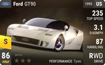 GT90