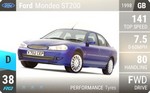 Mondeo ST200