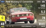 Mustang GT Convertible
