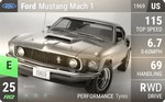 Mustang Mach 1