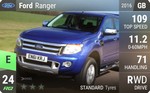 Ranger