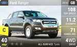 Ranger