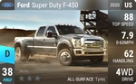Super Duty F-450
