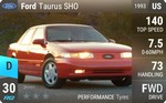 Taurus SHO