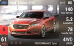 Taurus SHO