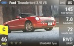 Thunderbird 3.9l V8
