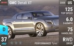 Denali XT