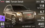 Terrain Denali