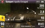 Apollo Enraged