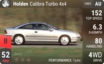 Calibra Turbo 4x4