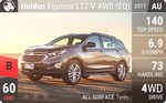 Equinox LTZ-V AWD (EQ)