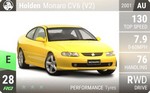 Monaro CV6 (V2)