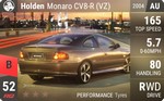 Monaro CV8-R (VZ)