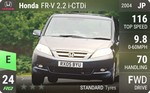 FR-V 2.2 i-CTDi