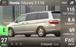 Odyssey 3.5 V6