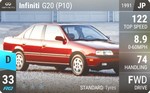 G20 (P10)