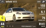 M35