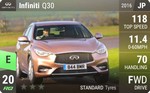 Q30