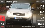 QX50