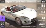 F-Type R AWD Convertible