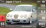 S-Type R