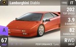 Diablo