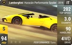 Huracan Performante Spyder