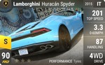 Huracan Spyder