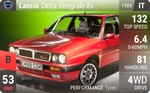Delta Integrale 8v