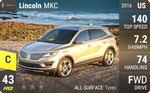 MKC
