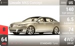 MKS Concept
