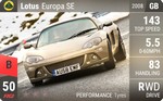 Europa SE