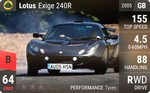 Exige 240R