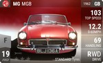 MGB