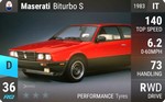 Biturbo S