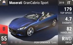 GranCabrio