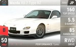 RX-7 Type RZ