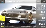 RX-8 Spirit R