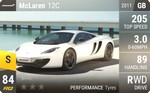 12C