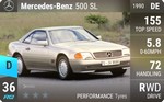 500 SL