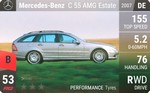 C 55 AMG Estate
