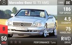 AMG SL 73
