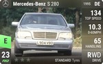 S 280
