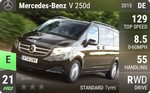 V 250d