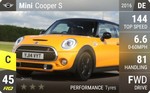 Cooper S